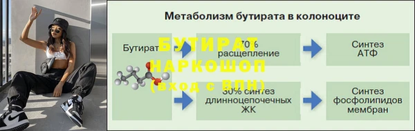 jwh Лиски